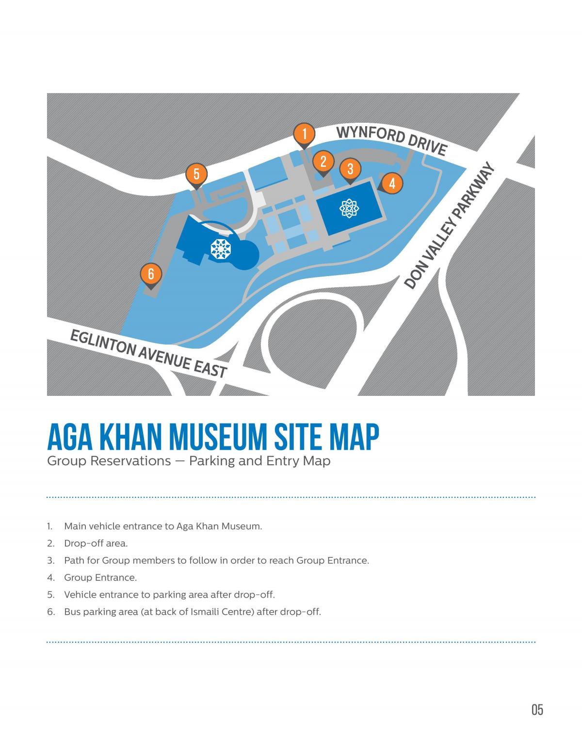 Karte des Aga Khan museum