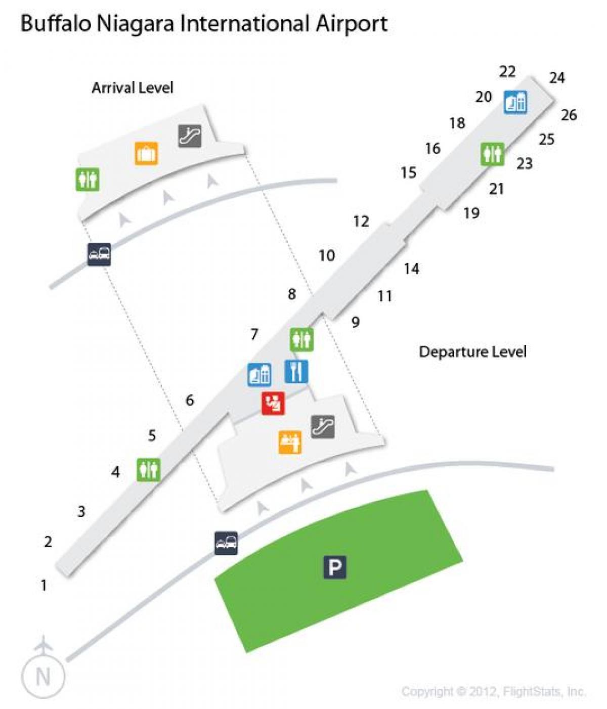 Karte von Buffalo-Niagara Flughafen Abflug-Ebene