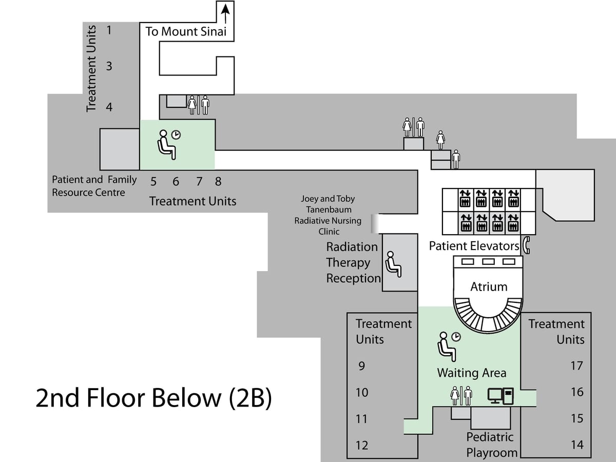 Karte von Princess Margaret Cancer Centre in Toronto 2. Stock Unten (B2)