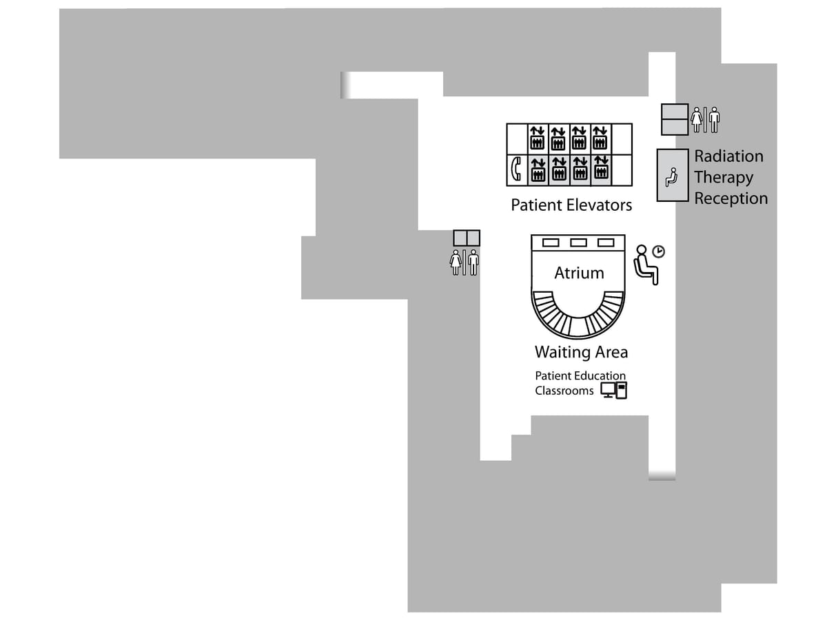 Karte von Princess Margaret Cancer Centre in Toronto. 1. Stock Unten (B1)