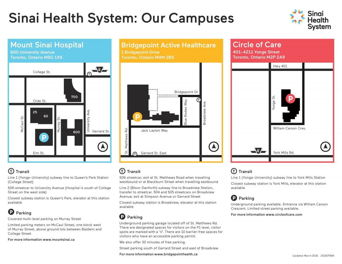 Karte der Sinai-Gesundheits-system-Toronto