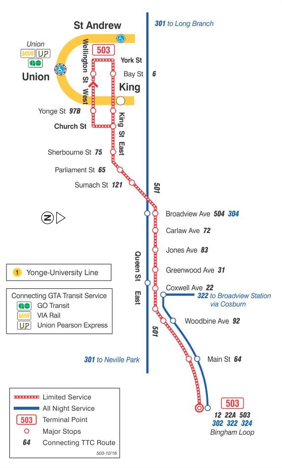 Anzeigen der Straßenbahn-Linie 503 Kingston Road