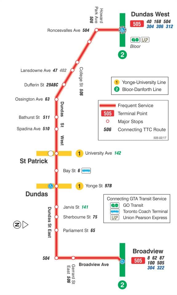 Anzeigen der Straßenbahn-Linie 505 Dundas