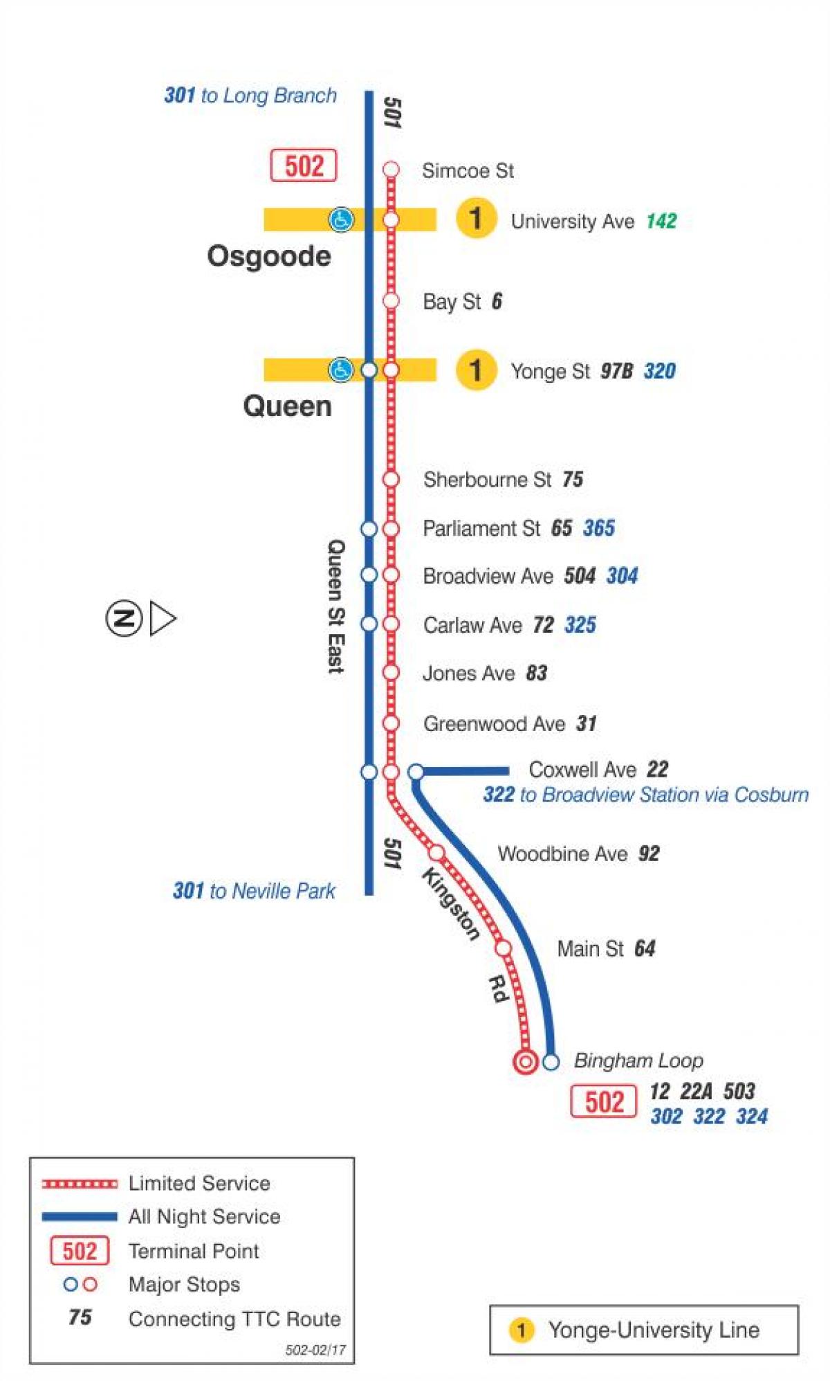 Anzeigen der Straßenbahn-Linie 502 Downtowner