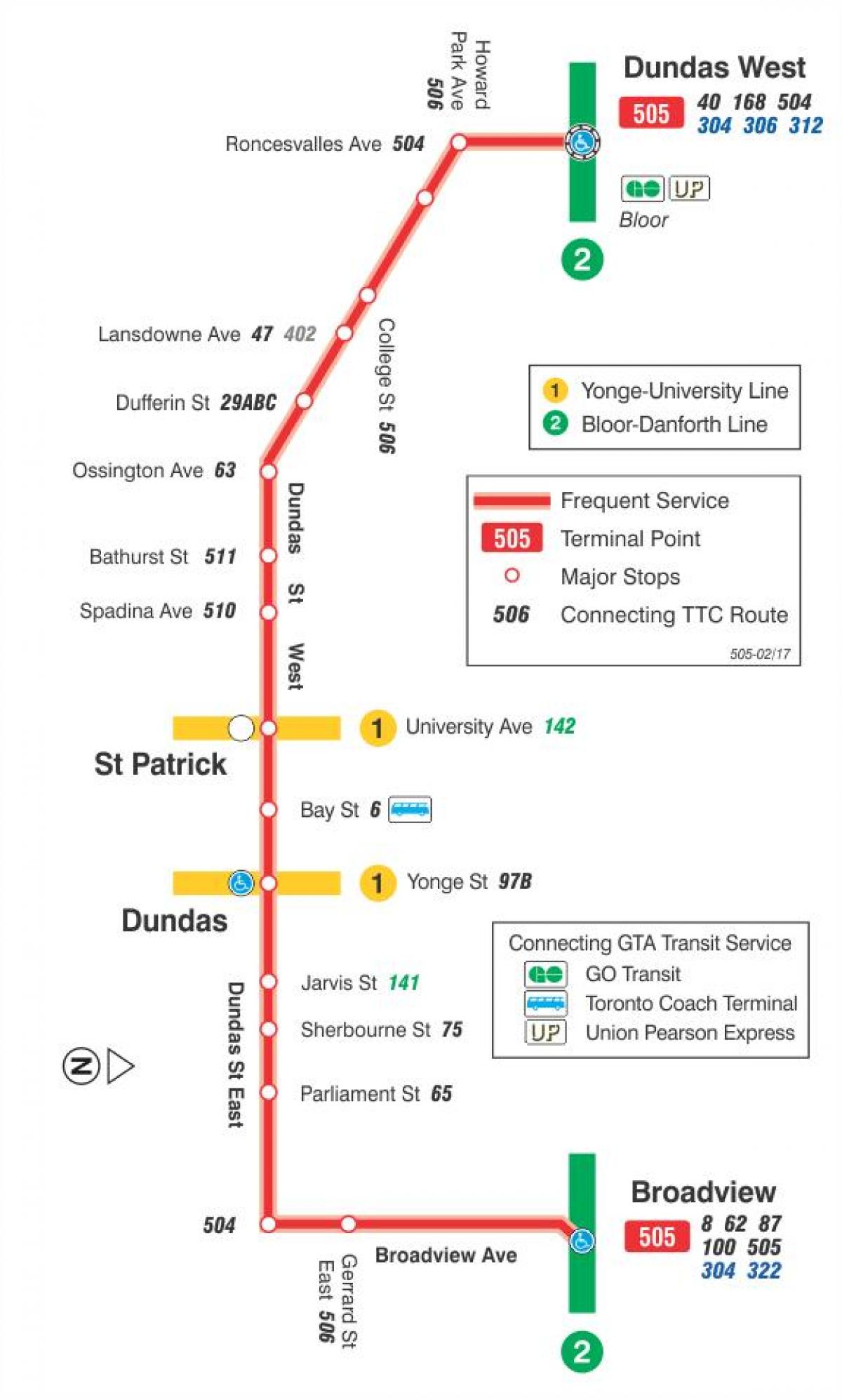 Anzeigen der Straßenbahn-Linie 505 Dundas