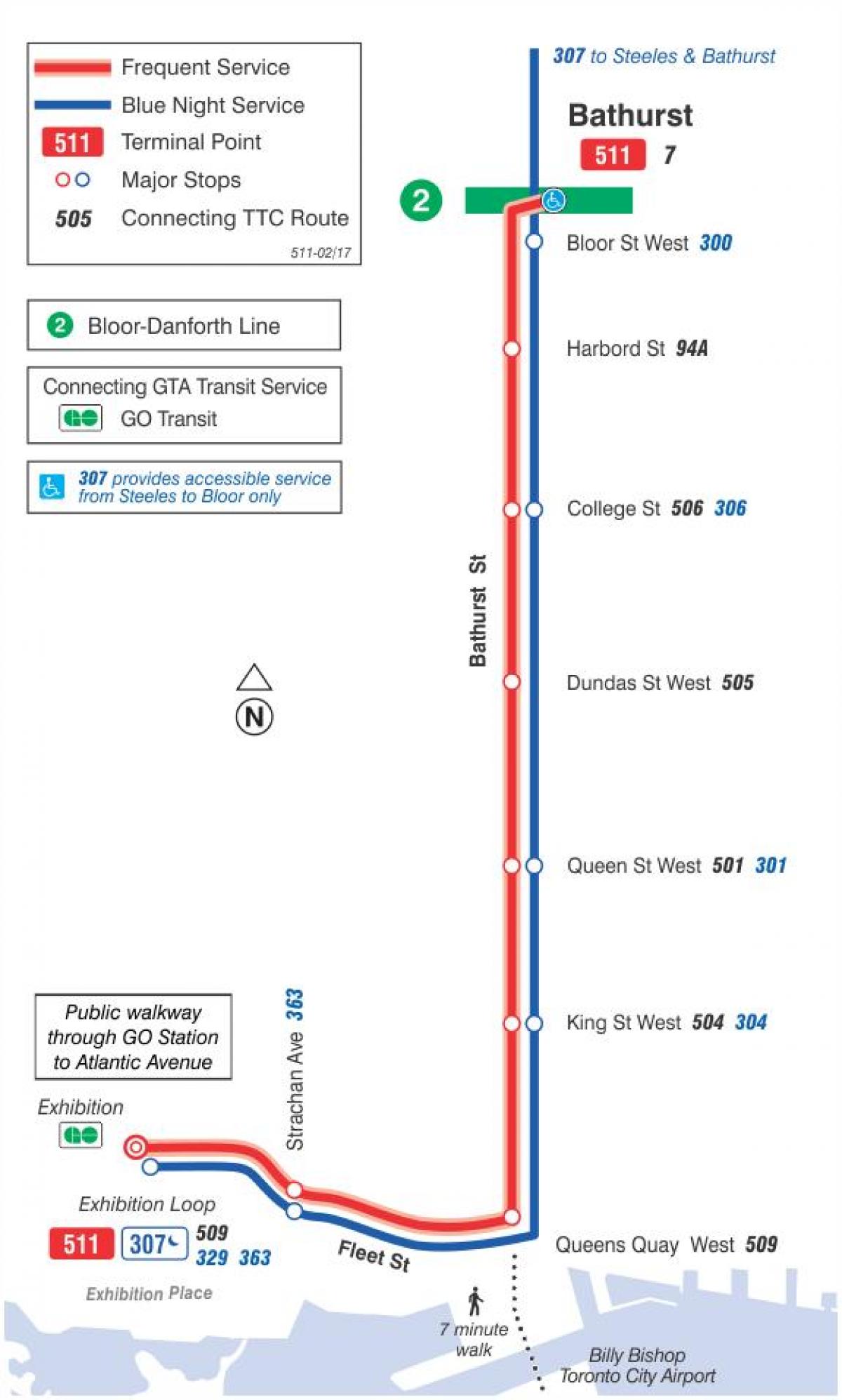Anzeigen der Straßenbahn-Linie 511 Bathurst