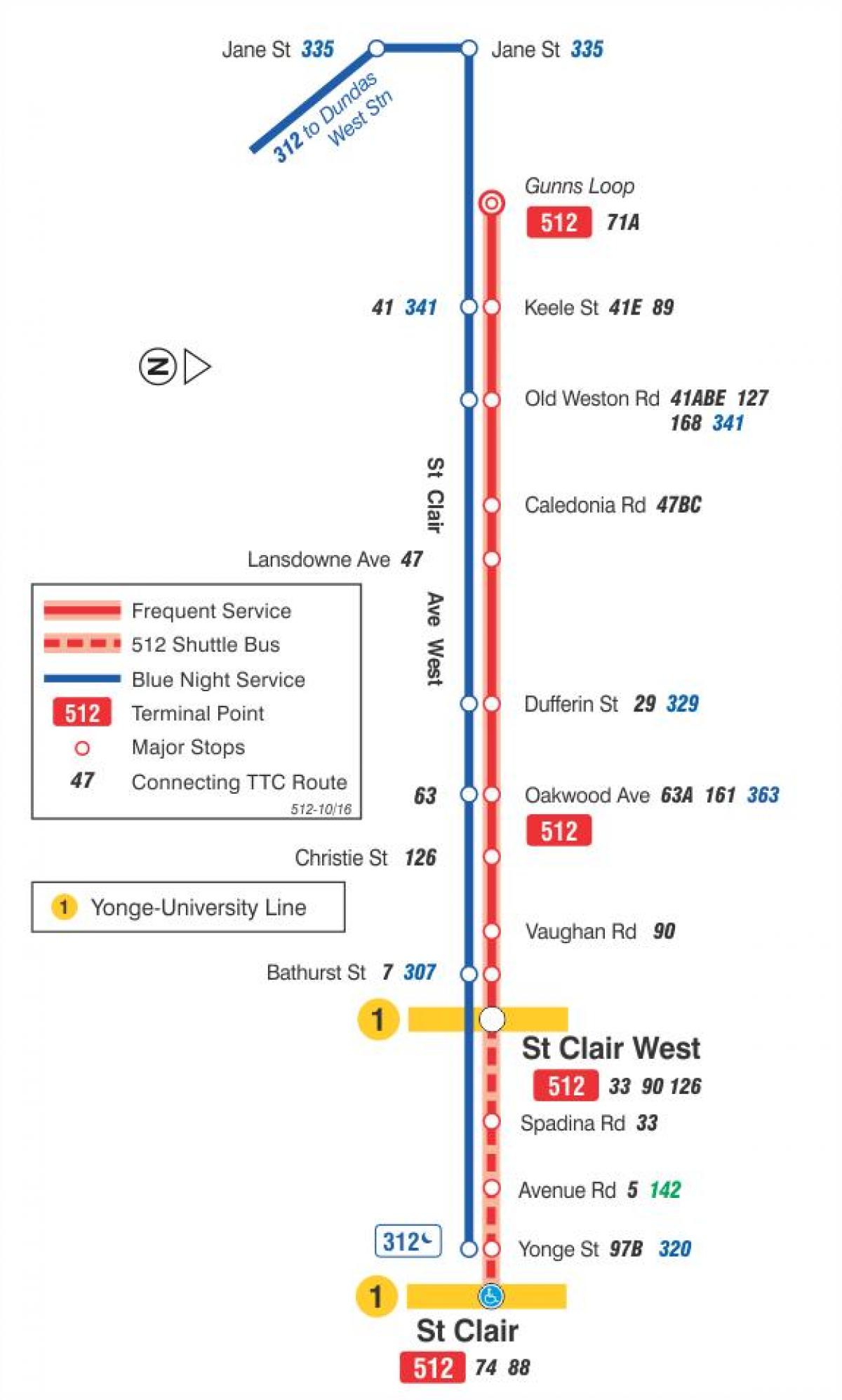 Anzeigen der Straßenbahn-Linie 512 St. Clair