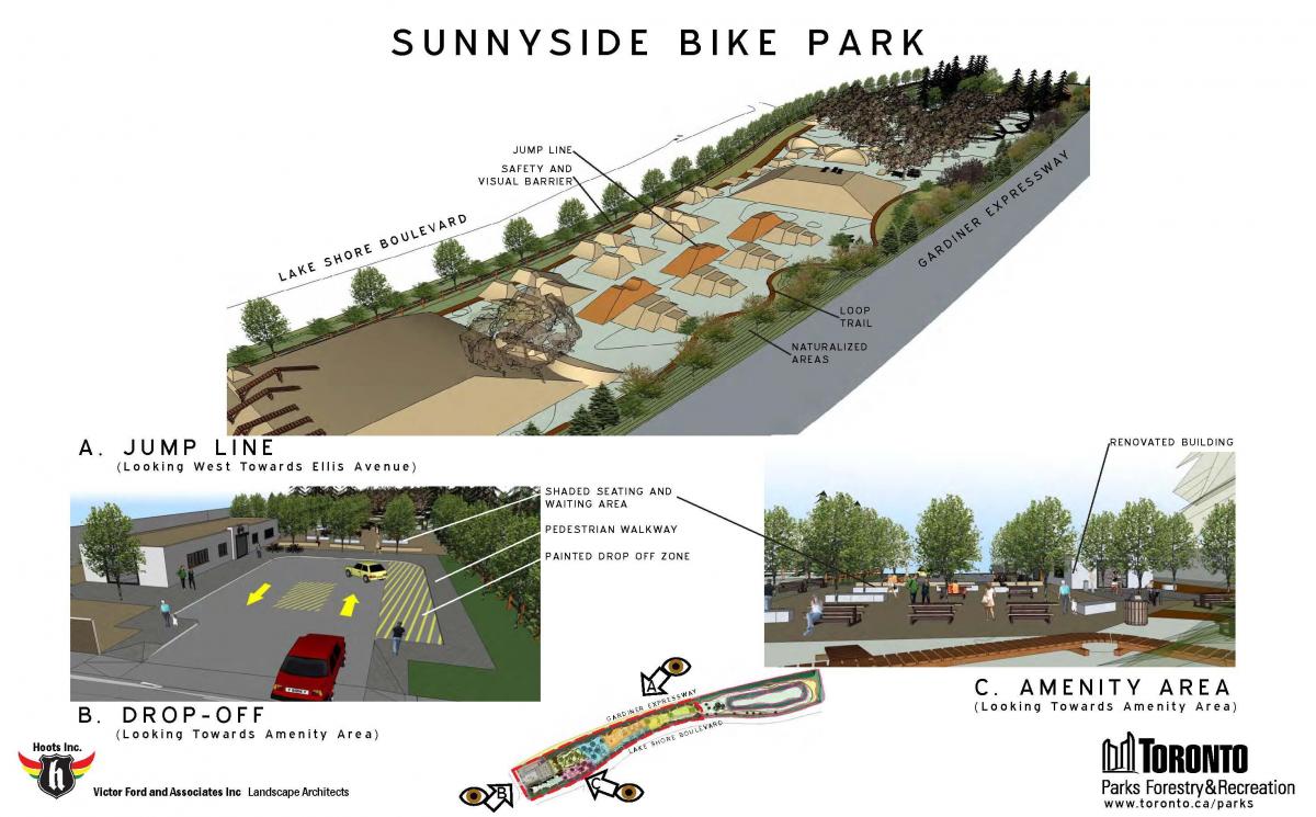 Karte Sunnyside bike-park Toronto jump line