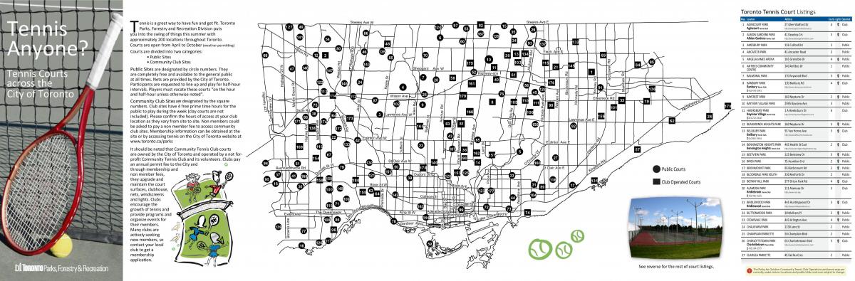 Karte der Tennisplätze Toronto