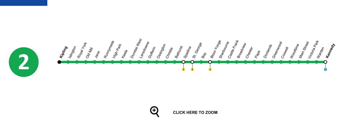 Landkarte von Toronto-U-Bahn-Linie 2 Bloor-Danforth