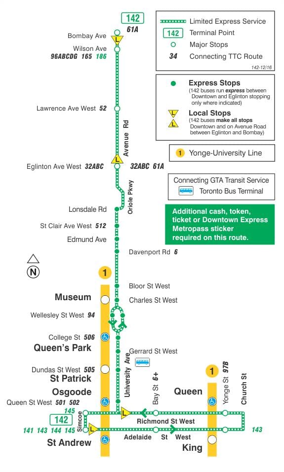 Karte des TTC 142 Downtown / Avenue Rd-Express-bus-route Toronto
