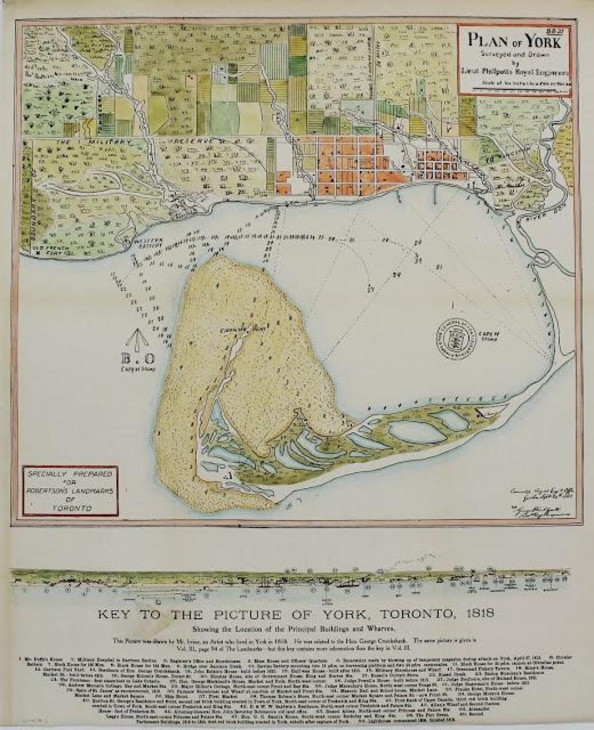 Karte von York, Toronto 1787-1884 Cartoon-version