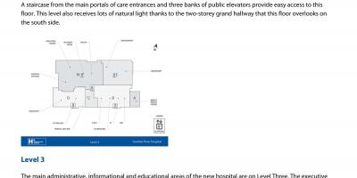 Karte von Humber River Hospital level 2