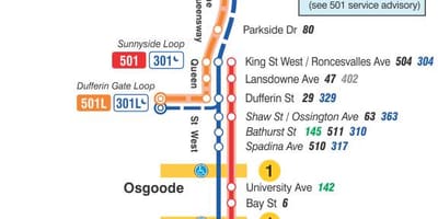 Karte der Straßenbahn Linie 501 Königin