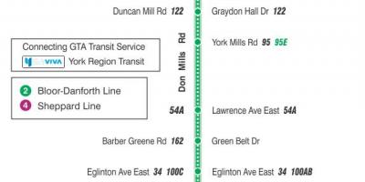 Karte des TTC 185 Don Mills Rakete bus route Toronto