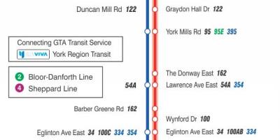 Karte von TTC-25 Don Mills bus route Toronto