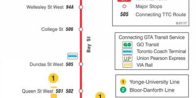 Karte der TTC 6 Bay bus route Toronto